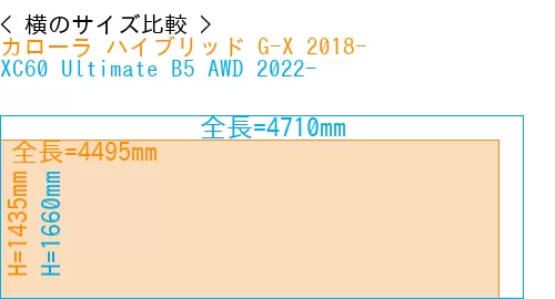 #カローラ ハイブリッド G-X 2018- + XC60 Ultimate B5 AWD 2022-